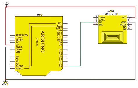 rfid based authentication system using arduino|em18 rfid arduino.